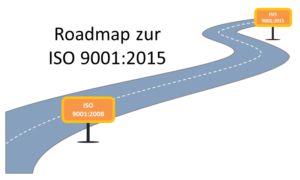 Roadmap zur ISO 9001:2015