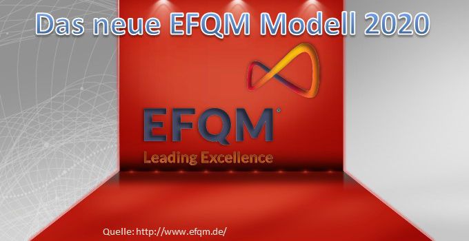 EFQM Modell 2020