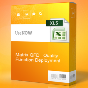 Matrix QFD Quality Function Deployment