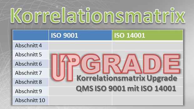 Korrelationsmatrix Upgrade QMS mit ISO 14001