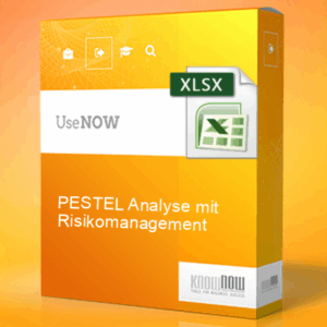 pestel analyse mit risikomanagement