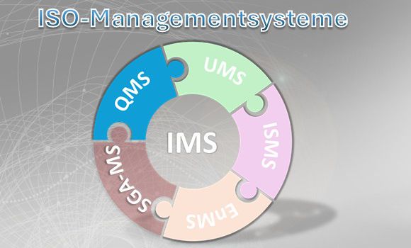 QMS – Qualitätsmanagementsystem einfach erklärt: Definition, Nutzen und zentrale Elemente qms