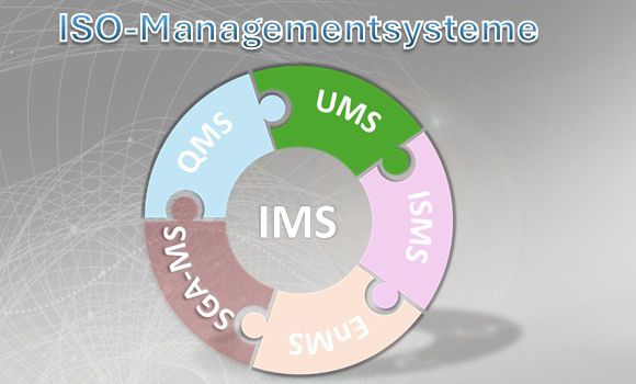 Was ist ein UMS? Definition, Nutzen und ISO 14001 kurz erklärt – Glossar Know-NOW ums